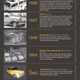 Image for article titled What's The All-Time Best New York Taxi?